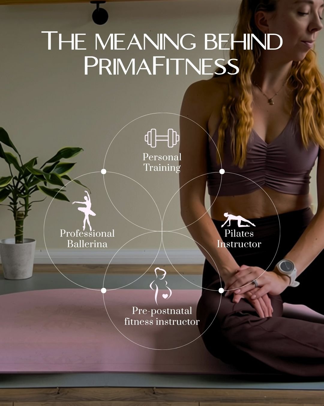 The meaning behind Prima Fitness: four overlapping circles for personal training, professional ballerina, Pilates instructor, and pre and postnatal fitness instructor, over a photo of the coach sitting on her Pilates mat